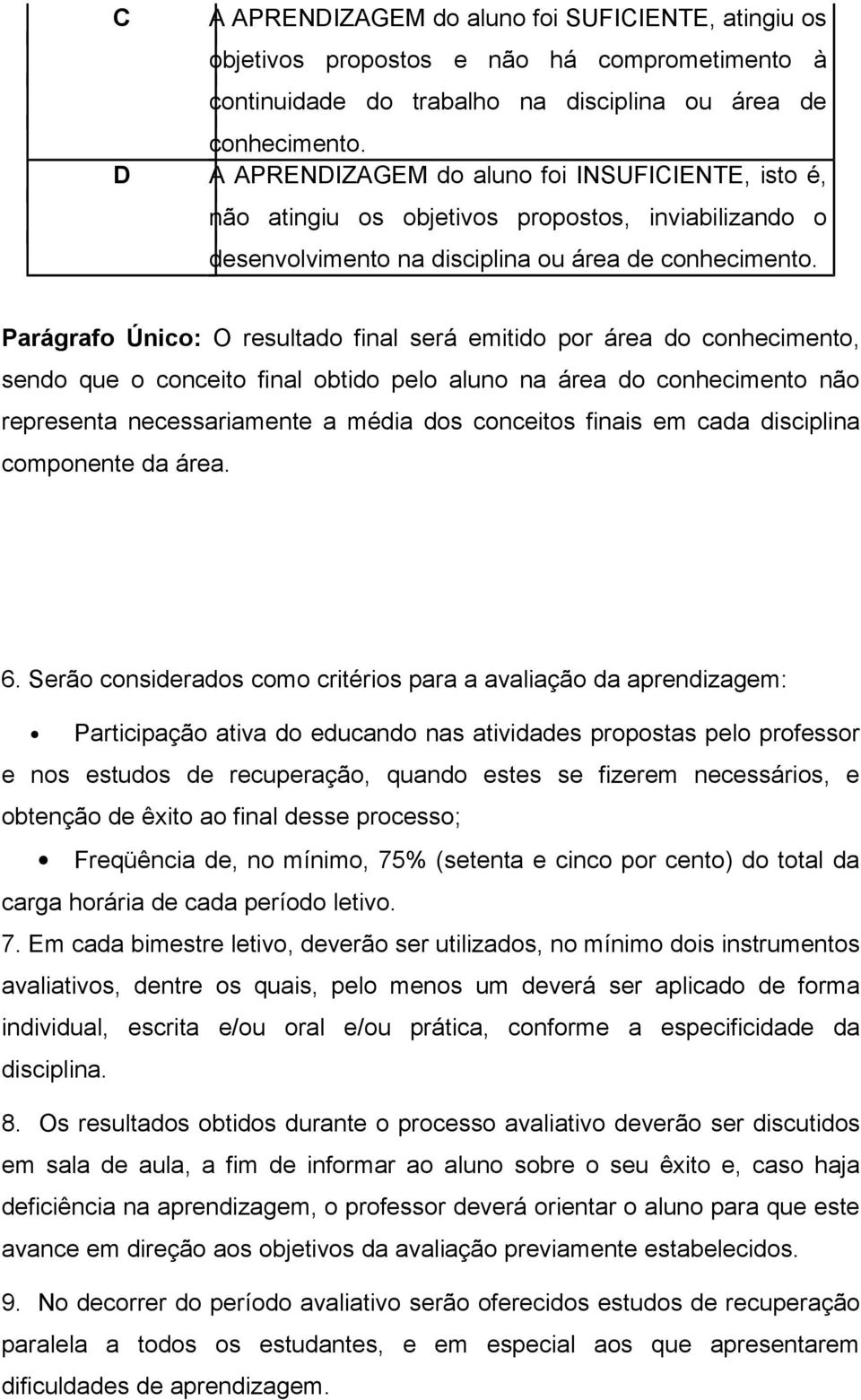 Parágrafo Único: O resultado final será emitido por área do conhecimento, sendo que o conceito final obtido pelo aluno na área do conhecimento não representa necessariamente a média dos conceitos