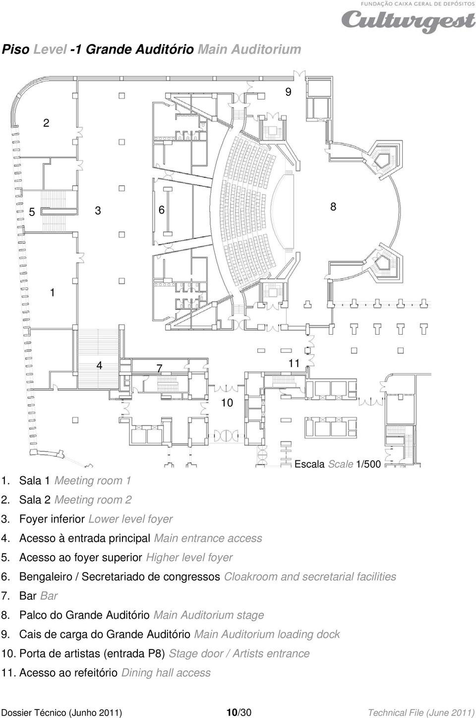 Bengaleiro / Secretariado de congressos Cloakroom and secretarial facilities 7. Bar Bar 8. Palco do Grande Auditório Main Auditorium stage 9.