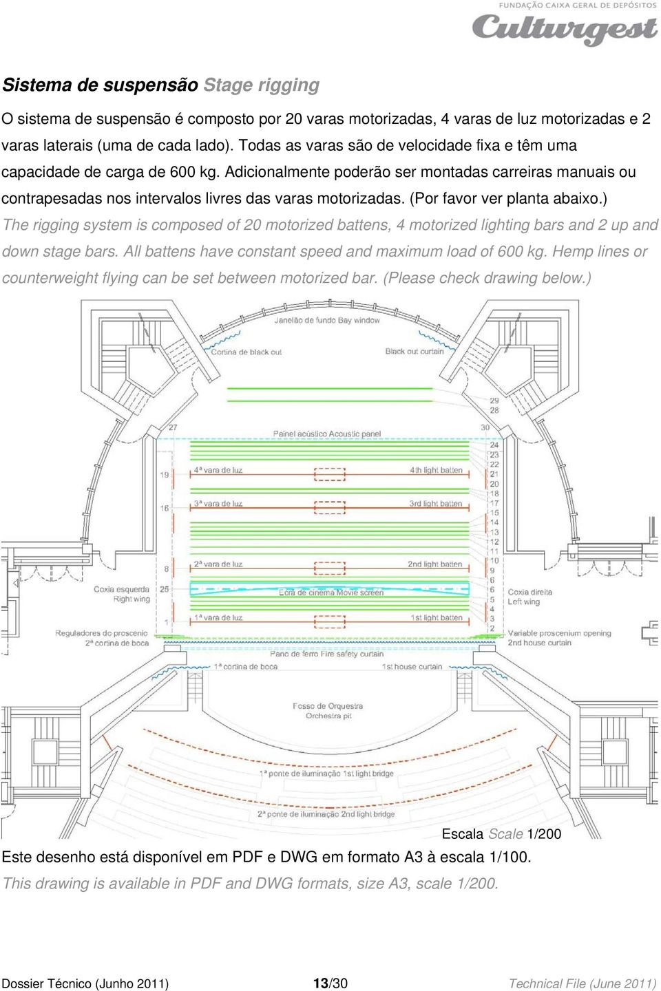 (Por favor ver planta abaixo.) The rigging system is composed of 20 motorized battens, 4 motorized lighting bars and 2 up and down stage bars.