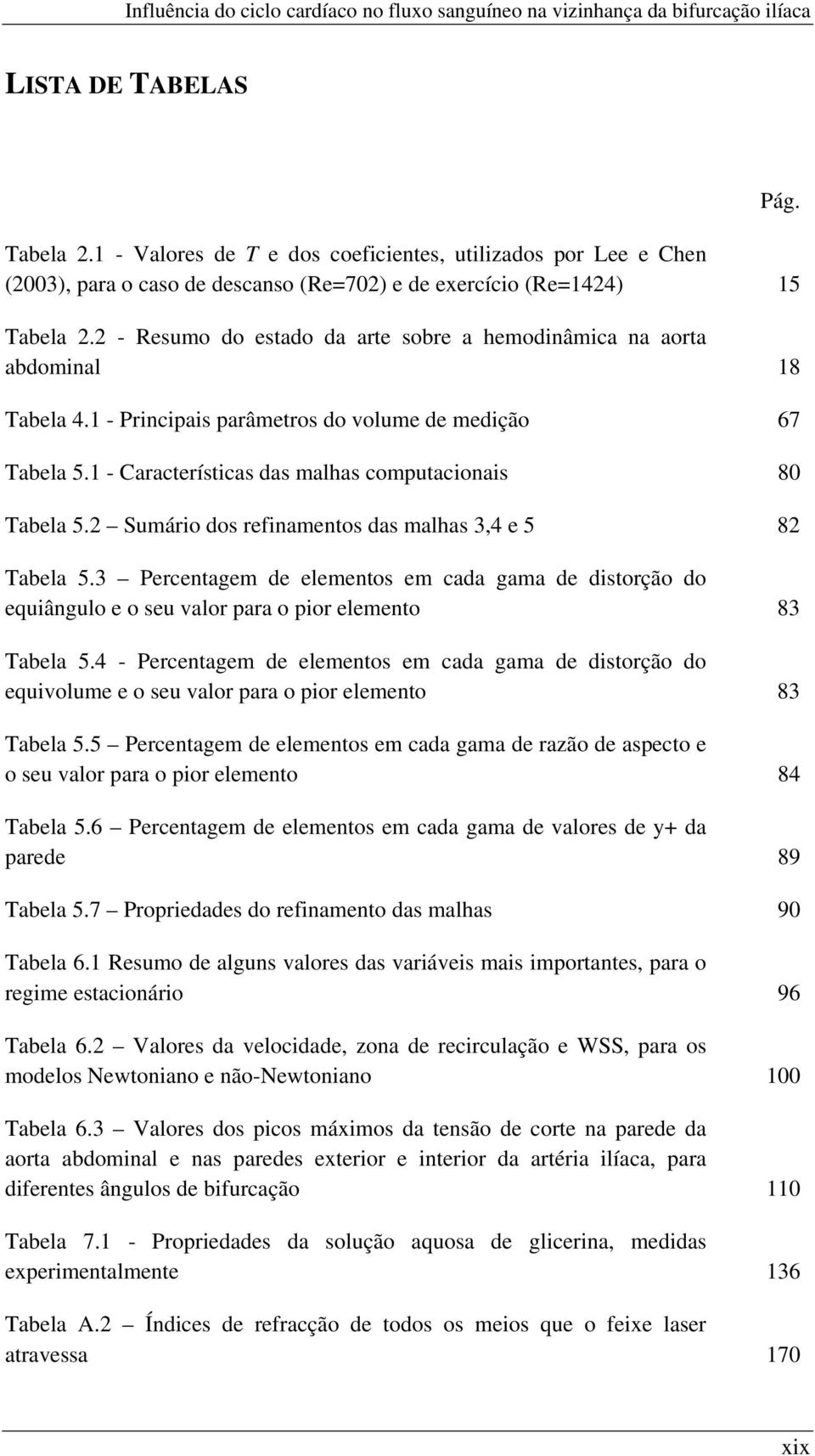1 - Características das malhas computacionais 80 Tabela 5.2 Sumário dos refinamentos das malhas 3,4 e 5 82 Tabela 5.