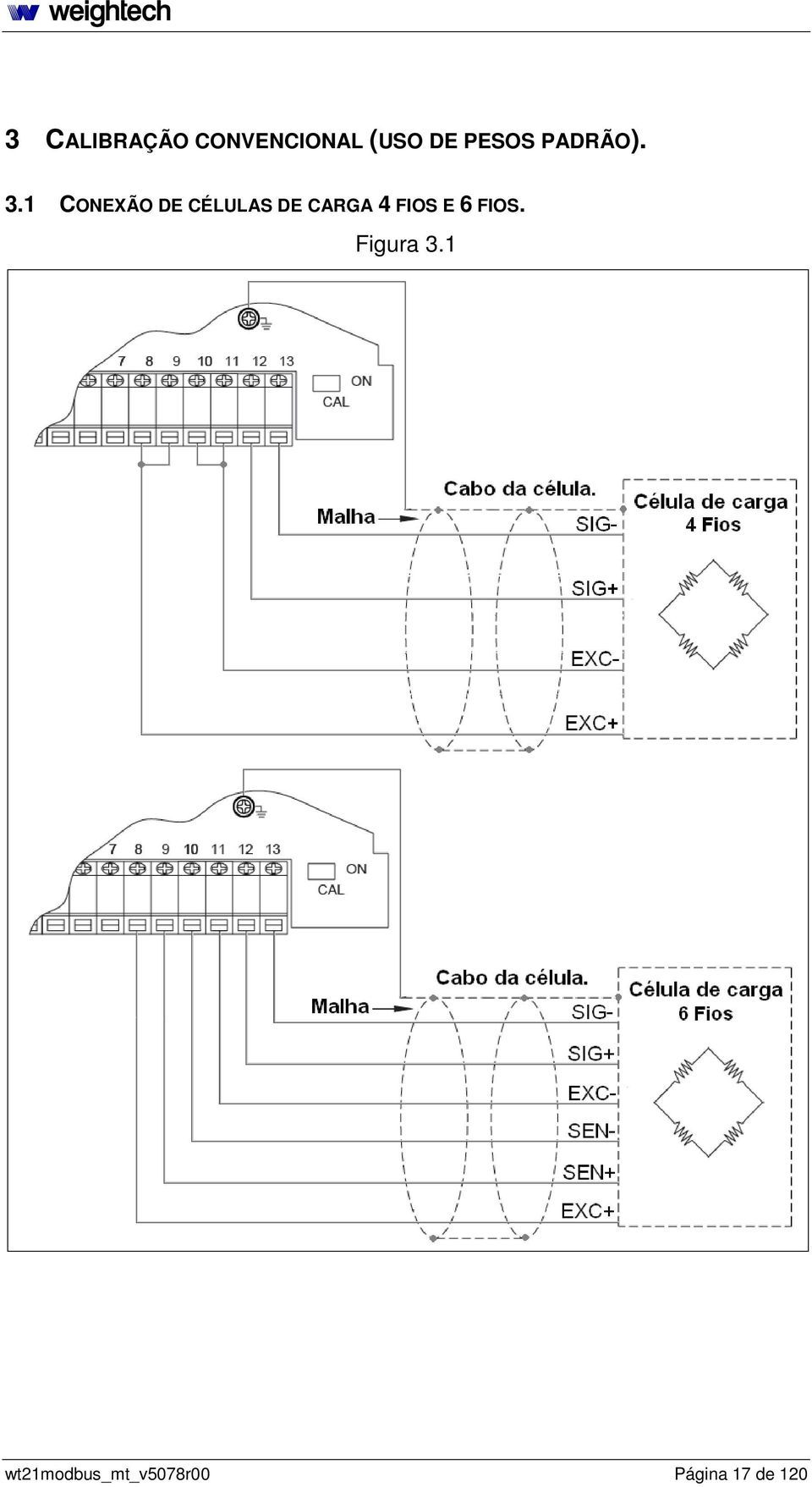 CONEXÃO DE CÉLULA DE CARGA 4 FIO E