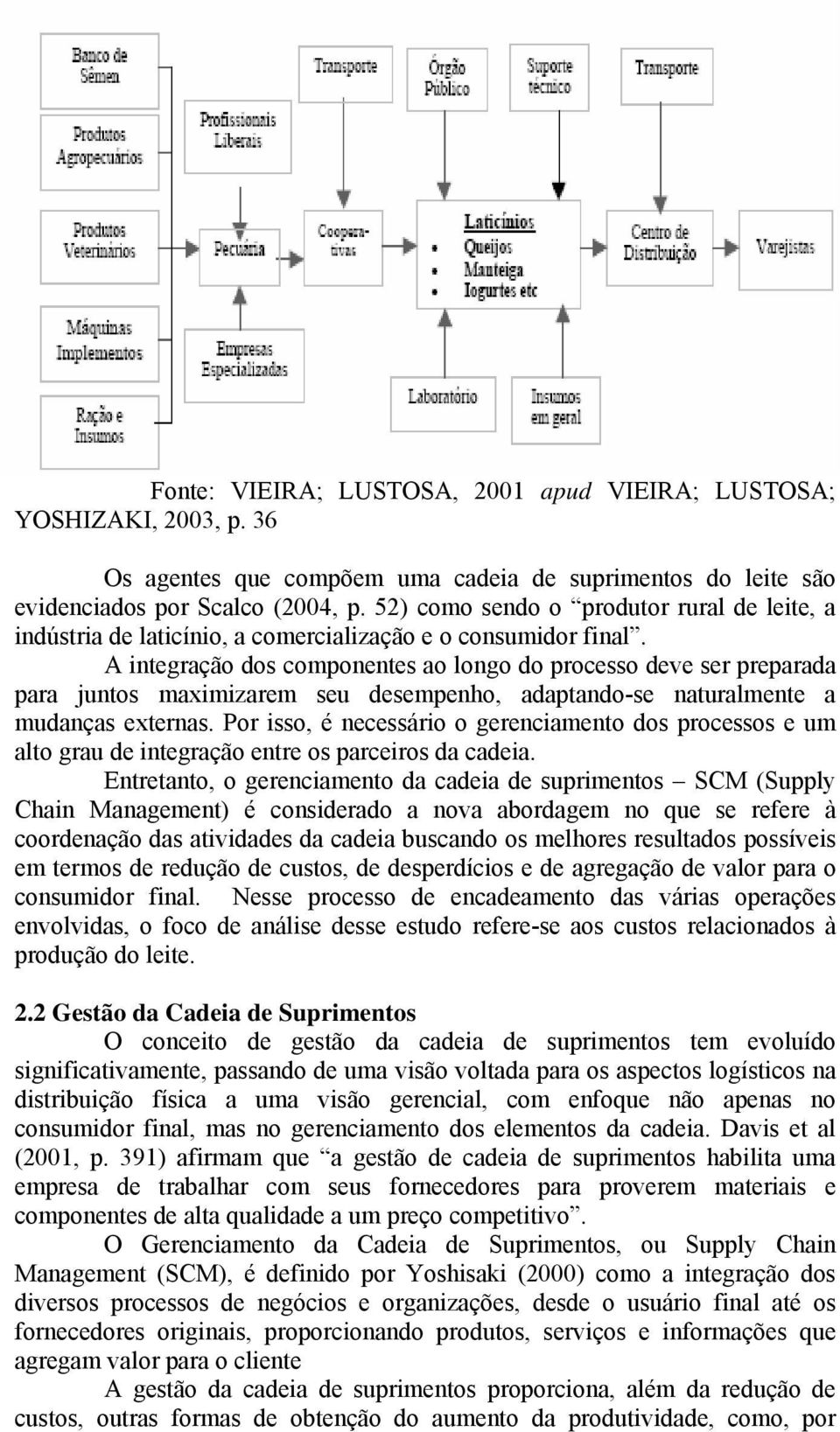 A integração dos componentes ao longo do processo deve ser preparada para juntos maximizarem seu desempenho, adaptando-se naturalmente a mudanças externas.