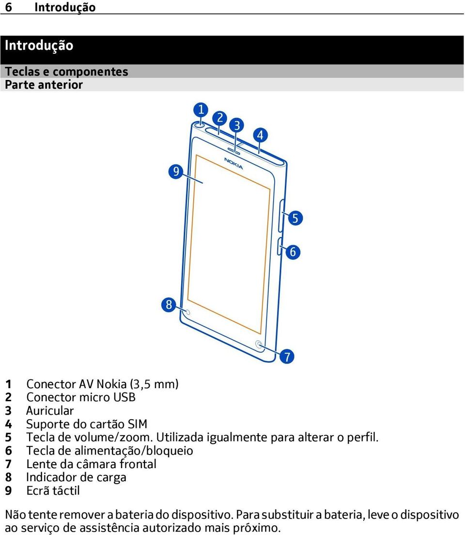6 Tecla de alimentação/bloqueio 7 Lente da câmara frontal 8 Indicador de carga 9 Ecrã táctil Não tente remover