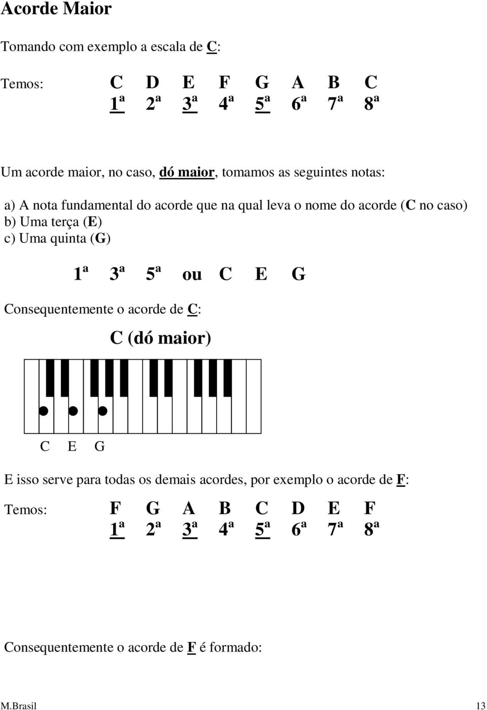 Uma quinta (G) 1 a 3 a 5 a ou C E G Consequentemente o acorde de C: C (dó maior) C E G E isso serve para todas os demais acordes,