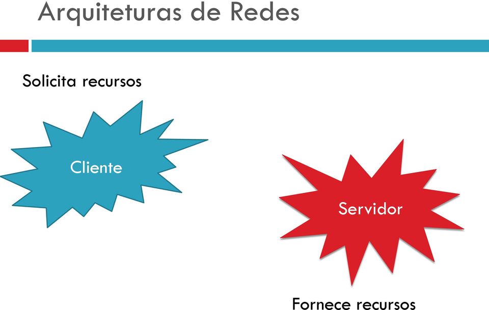 recursos Cliente