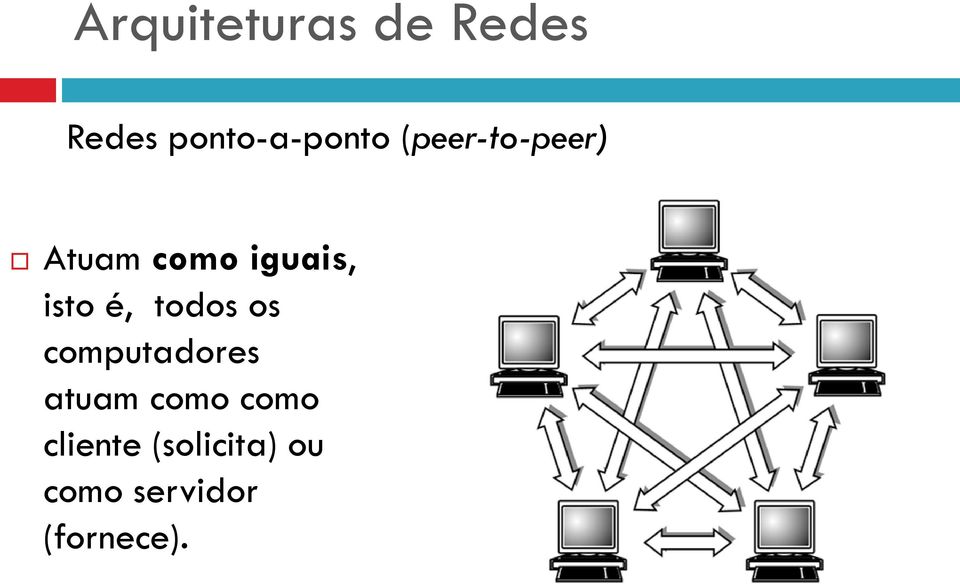 todos os computadores atuam como como