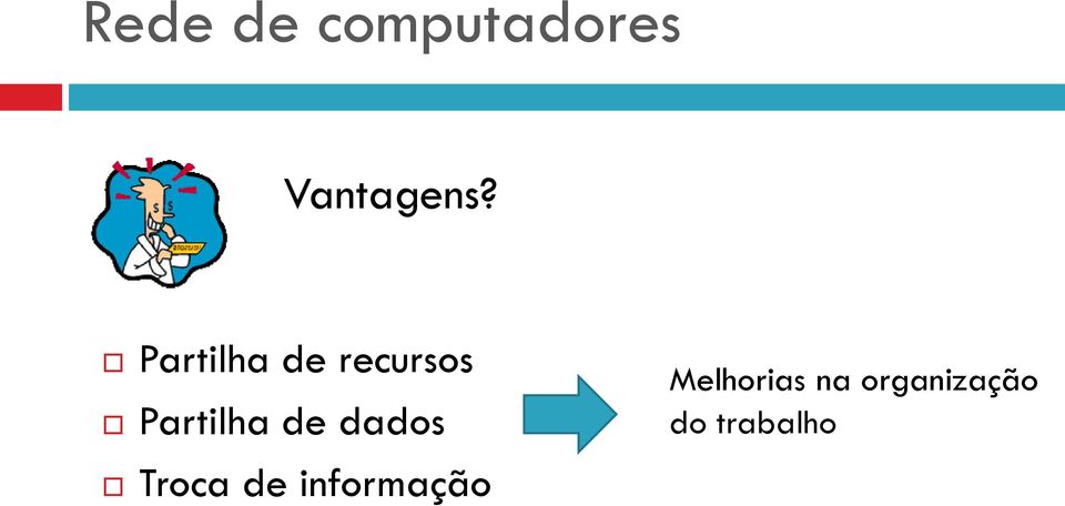 de dados Troca de informação