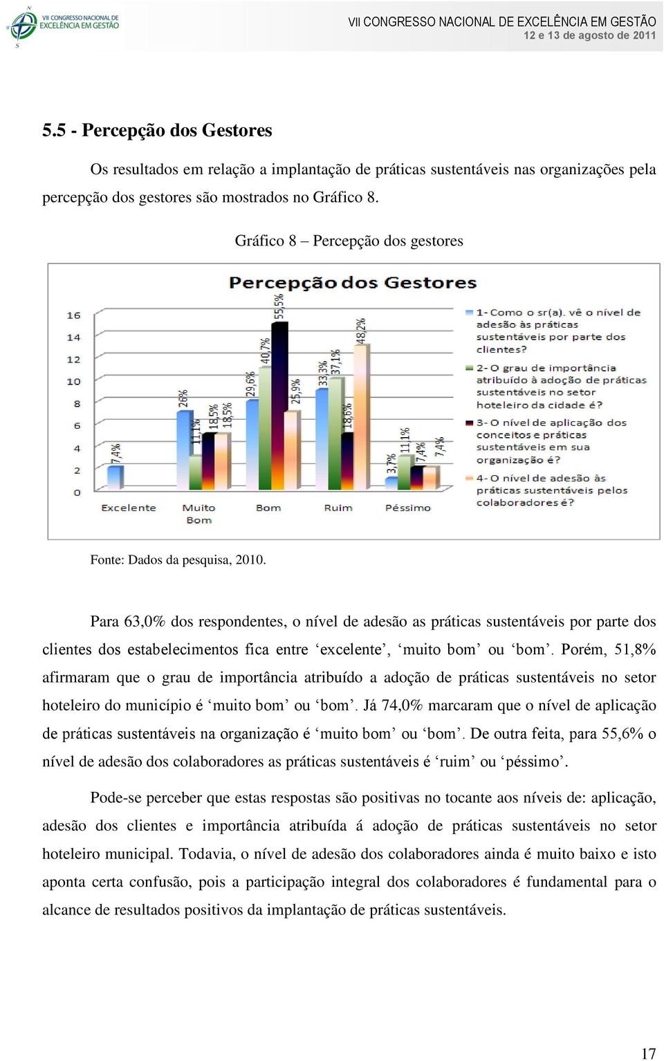 Para 63,0% dos respondentes, o nível de adesão as práticas sustentáveis por parte dos clientes dos estabelecimentos fica entre excelente, muito bom ou bom.