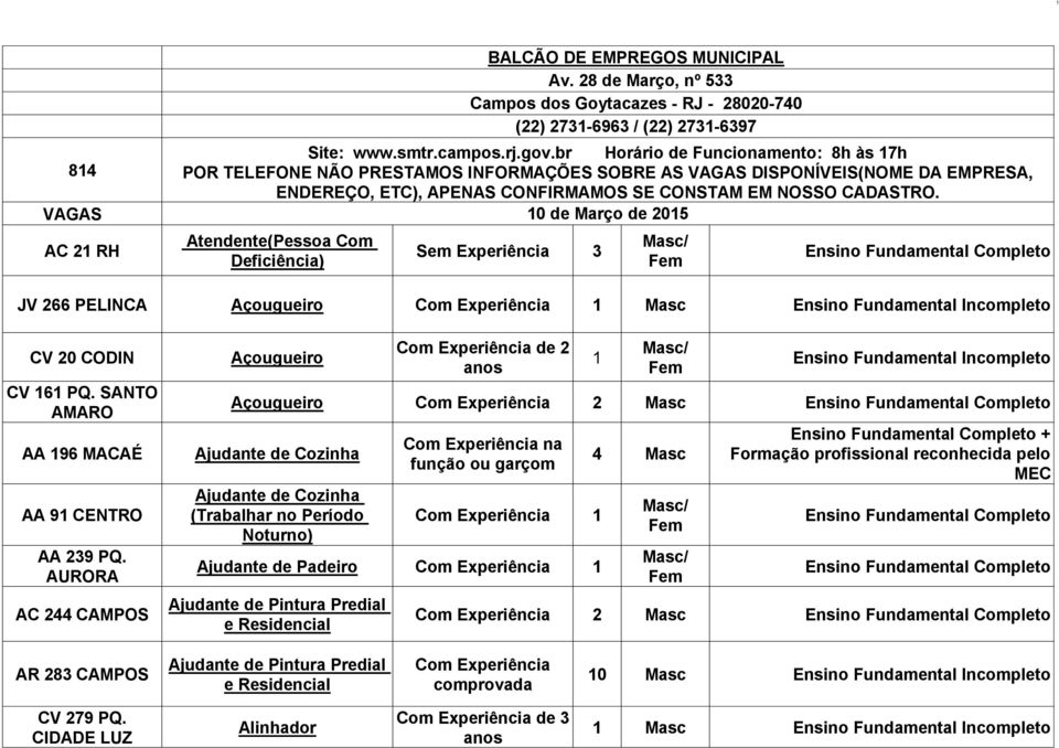 0 de Março de 205 Sem Experiência 3 JV 266 PELINCA Açougueiro Masc Ensino Fundamental Incompleto CV 20 CODIN CV 6 PQ. SANTO AMARO AA 96 MACAÉ AA 9 CENTRO AA 239 PQ.