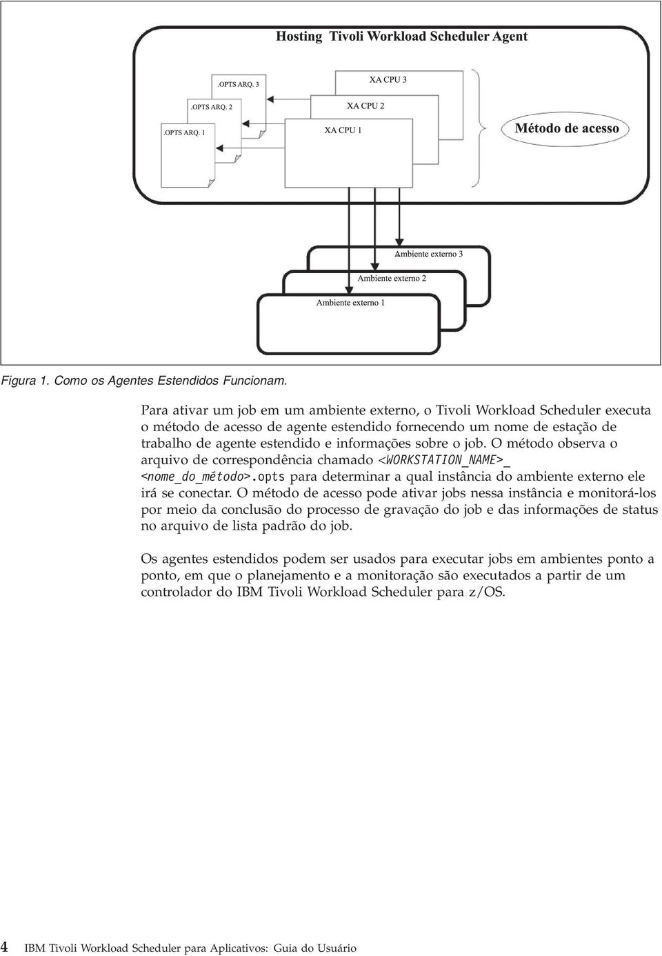 o job. O método observa o arquivo de correspondência chamado <WORKSTATION_NAME>_ <nome_do_método>.opts para determinar a qual instância do ambiente externo ele irá se conectar.