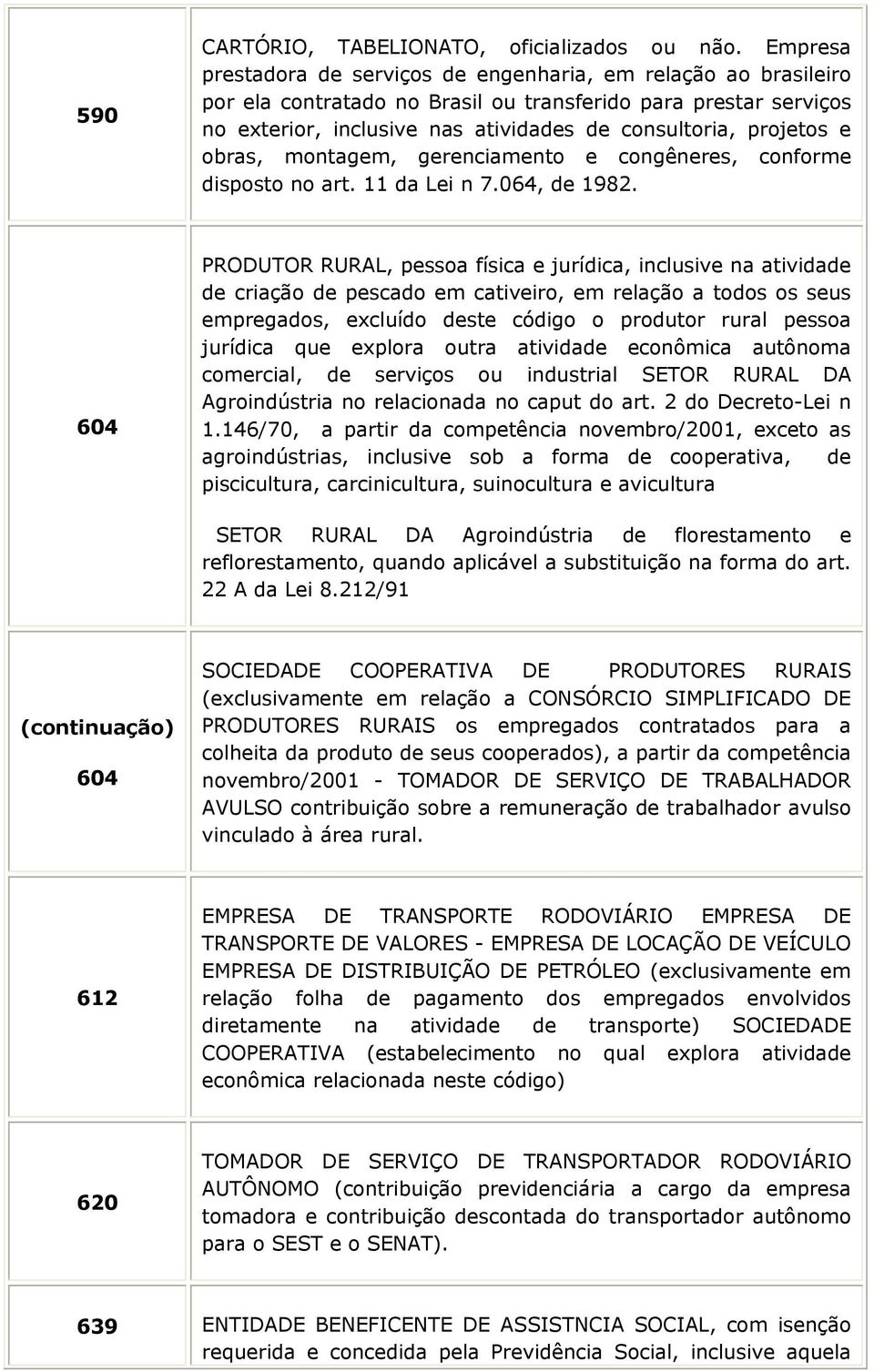 e obras, montagem, gerenciamento e congêneres, conforme disposto no art. 11 da Lei n 7.064, de 1982.