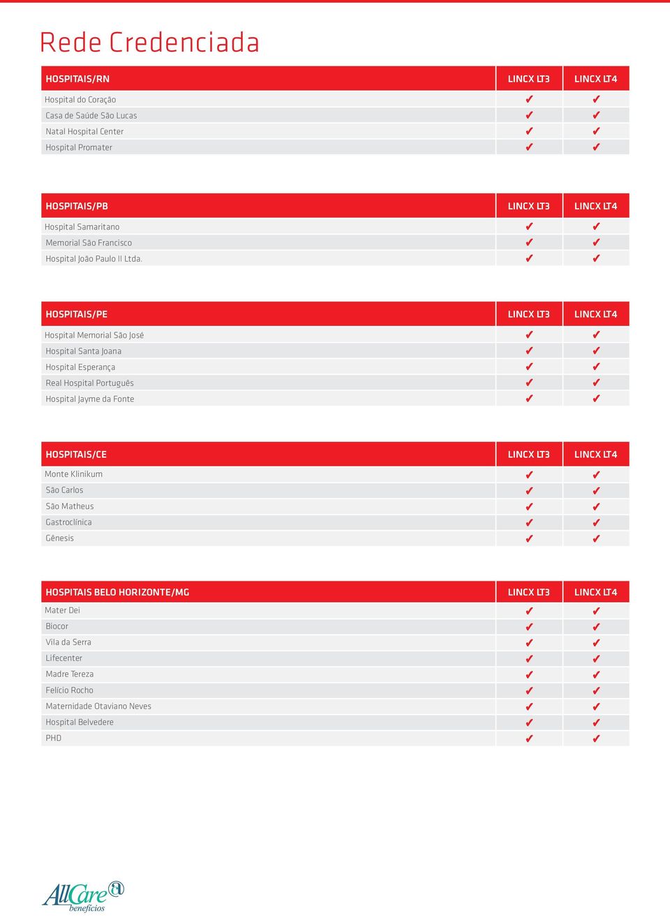 HOSPITAIS/PE LINCX LT3 LINCX LT4 Hospital Memorial São José Hospital Santa Joana Hospital Esperança Real Hospital Português Hospital Jayme da Fonte HOSPITAIS/CE