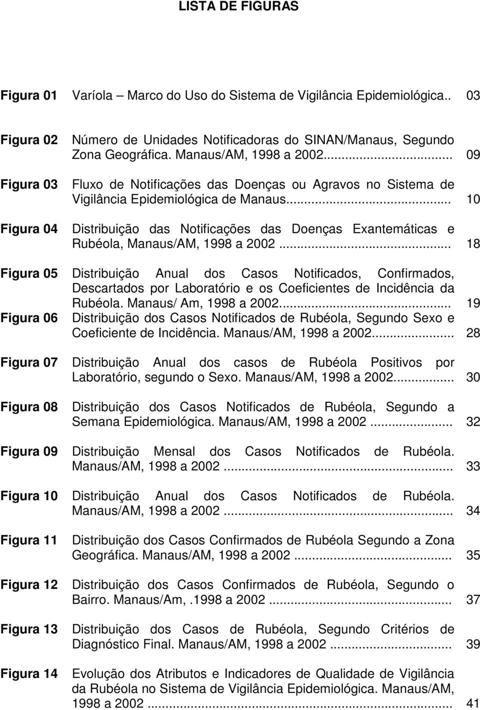 .. 10 Distribuição das Notificações das Doenças Exantemáticas e Rubéola, Manaus/AM, 1998 a 2002.