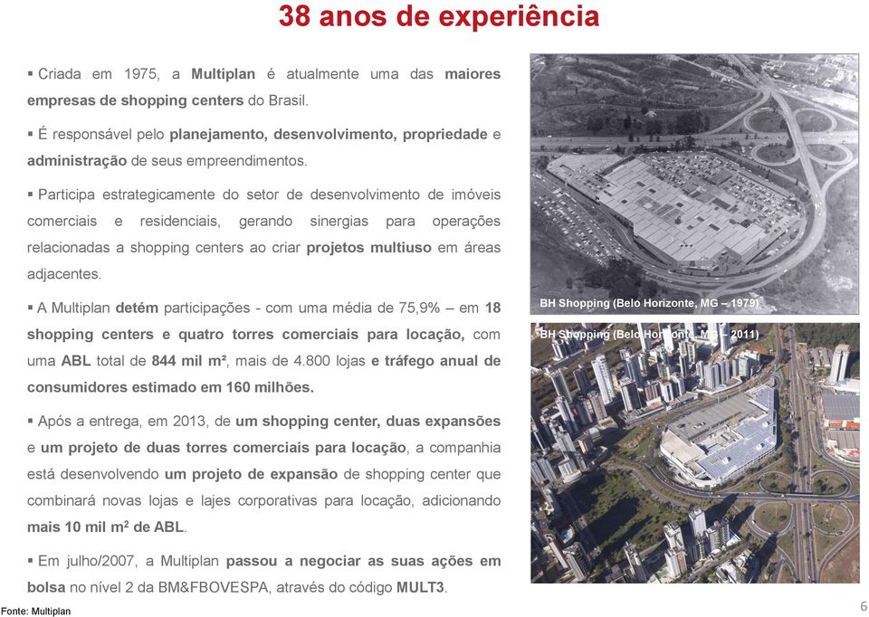 Participa estrategicamente do setor de desenvolvimento de imóveis comerciais e residenciais, gerando sinergias para operações relacionadas a shopping centers ao criar projetos multiuso em áreas