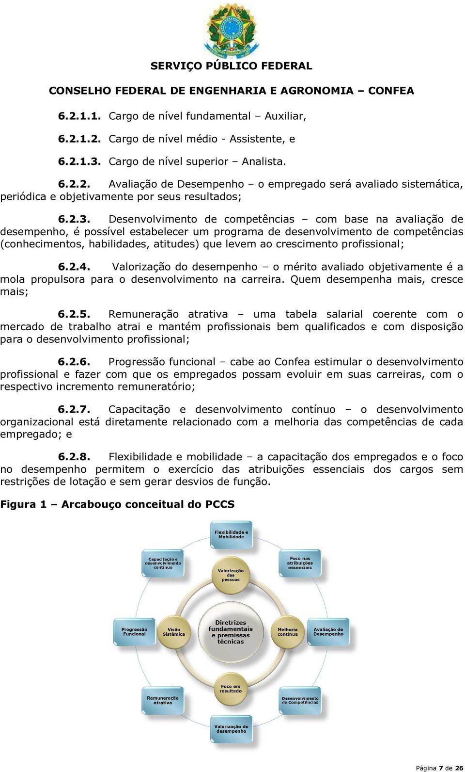 crescimento profissional; 6.2.4. Valorização do desempenho o mérito avaliado objetivamente é a mola propulsora para o desenvolvimento na carreira. Quem desempenha mais, cresce mais; 6.2.5.