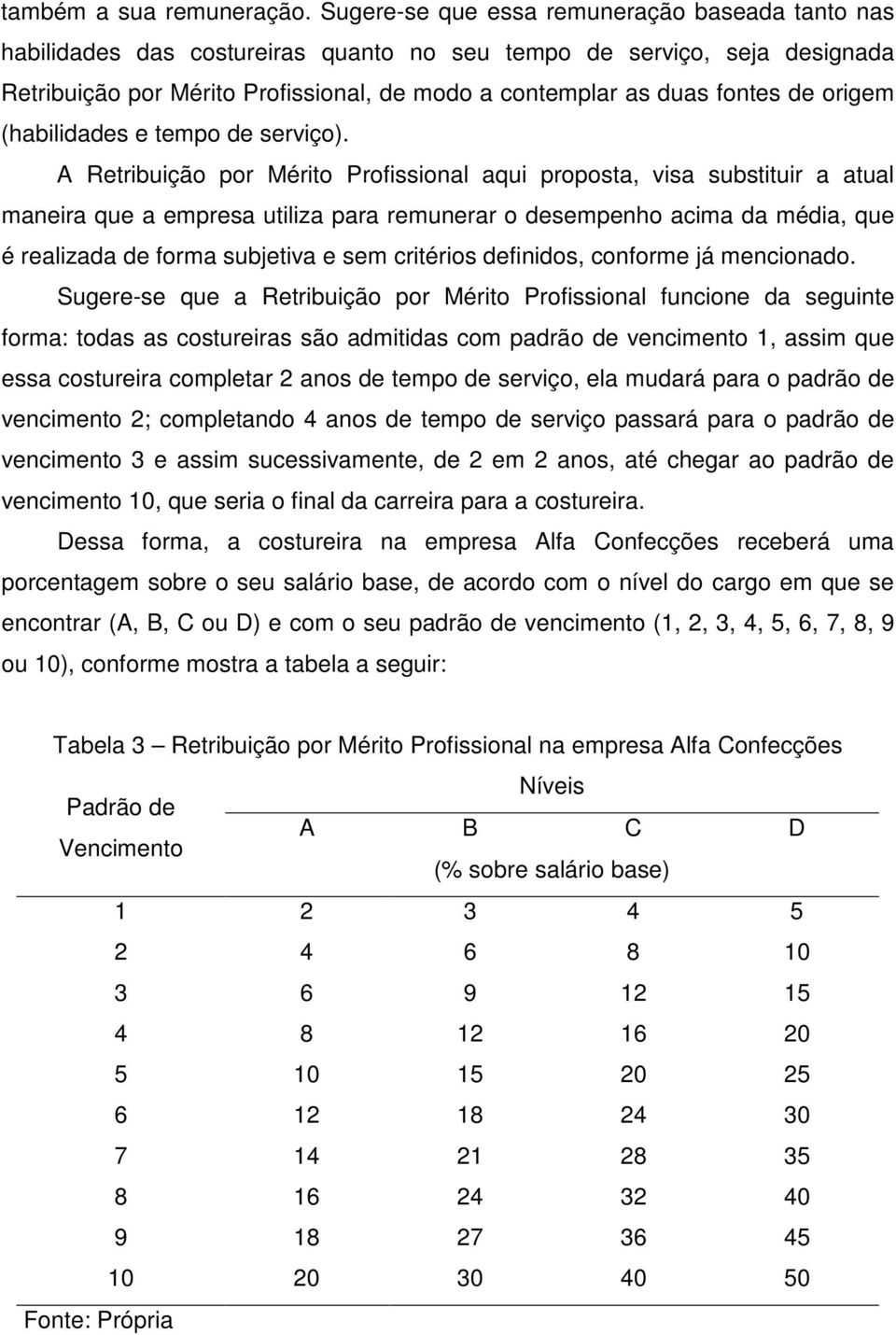 origem (habilidades e tempo de serviço).