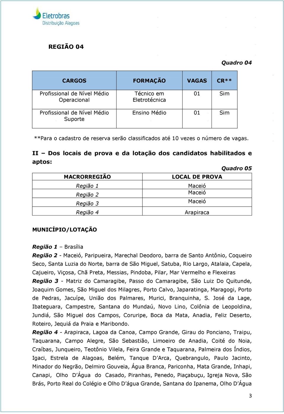 II Dos locais de prova e da lotação dos candidatos habilitados e aptos: Quadro 05 MACRORREGIÃO LOCAL DE PROVA Região 1 Maceió Região 2 Maceió Região 3 Maceió Região 4 Arapiraca MUNICÍPIO/LOTAÇÃO