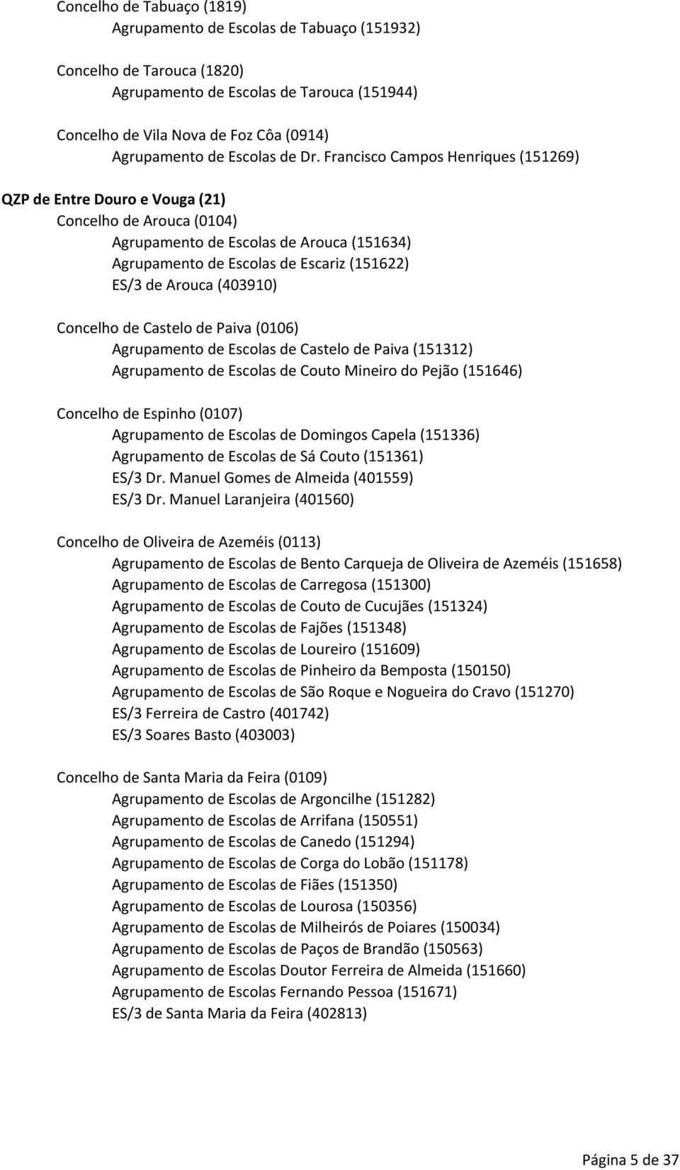 Francisco Campos Henriques (151269) QZP de Entre Douro e Vouga (21) Concelho de Arouca (0104) Agrupamento de Escolas de Arouca (151634) Agrupamento de Escolas de Escariz (151622) ES/3 de Arouca