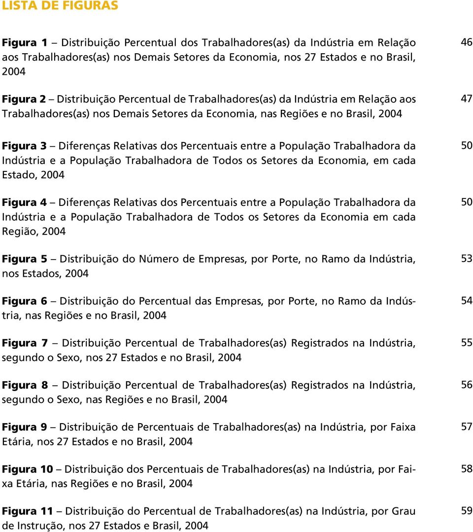 Percentuais entre a População Trabalhadora da Indústria e a População Trabalhadora de Todos os Setores da Economia, em cada Estado, 2004 Figura 4 Diferenças Relativas dos Percentuais entre a