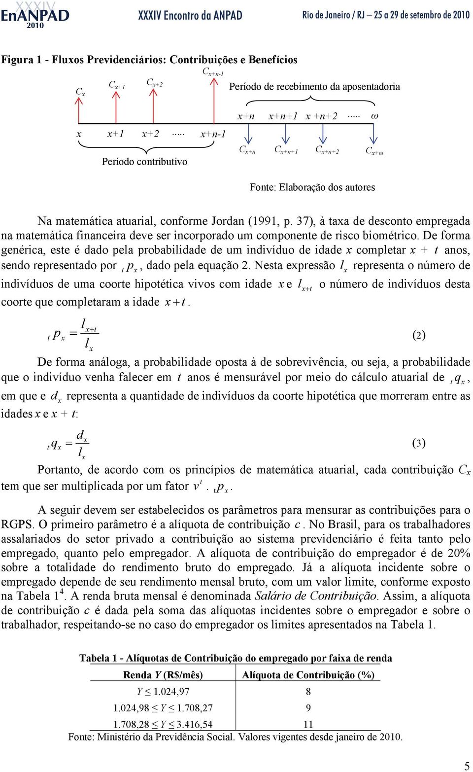 37), à aa de descono empregada na maemáica financeira deve ser incorporado um componene de risco biomérico.