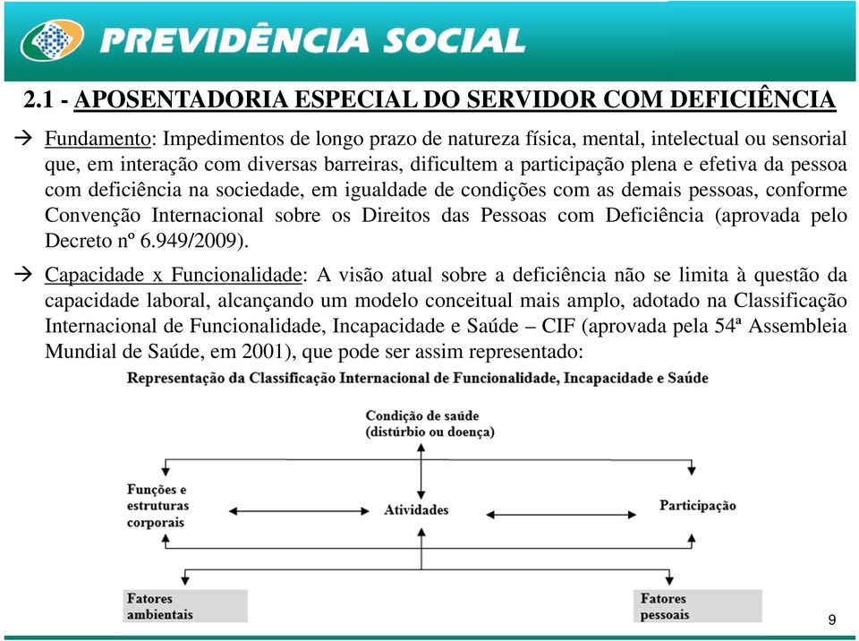 Pessoas com Deficiência (aprovada pelo Decreto nº 6.949/2009).