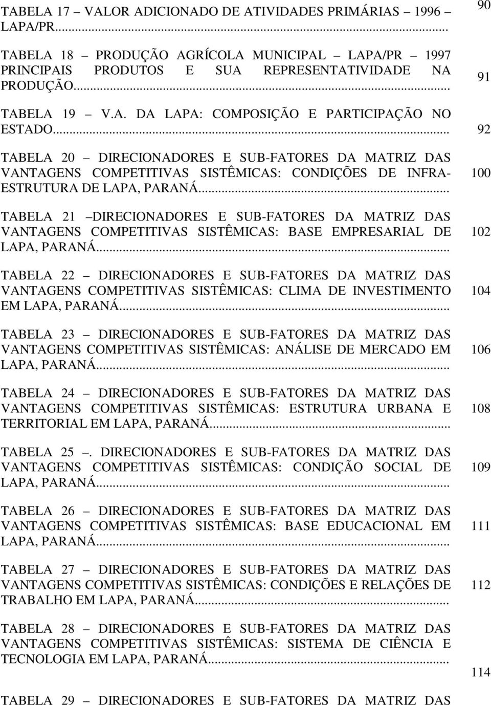 .. TABELA 21 DIRECIONADORES E SUB-FATORES DA MATRIZ DAS VANTAGENS COMPETITIVAS SISTÊMICAS: BASE EMPRESARIAL DE LAPA, PARANÁ.