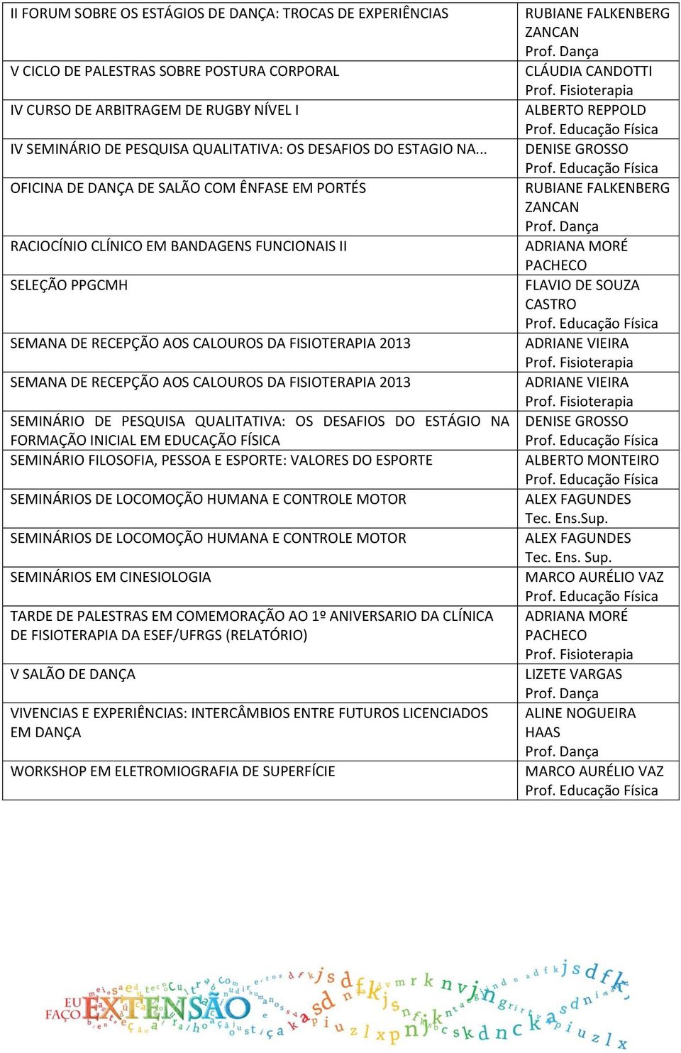 .. OFICINA DE DANÇA DE SALÃO COM ÊNFASE EM PORTÉS RACIOCÍNIO CLÍNICO EM BANDAGENS FUNCIONAIS II SELEÇÃO PPGCMH SEMANA DE RECEPÇÃO AOS CALOUROS DA FISIOTERAPIA 2013 SEMANA DE RECEPÇÃO AOS CALOUROS DA