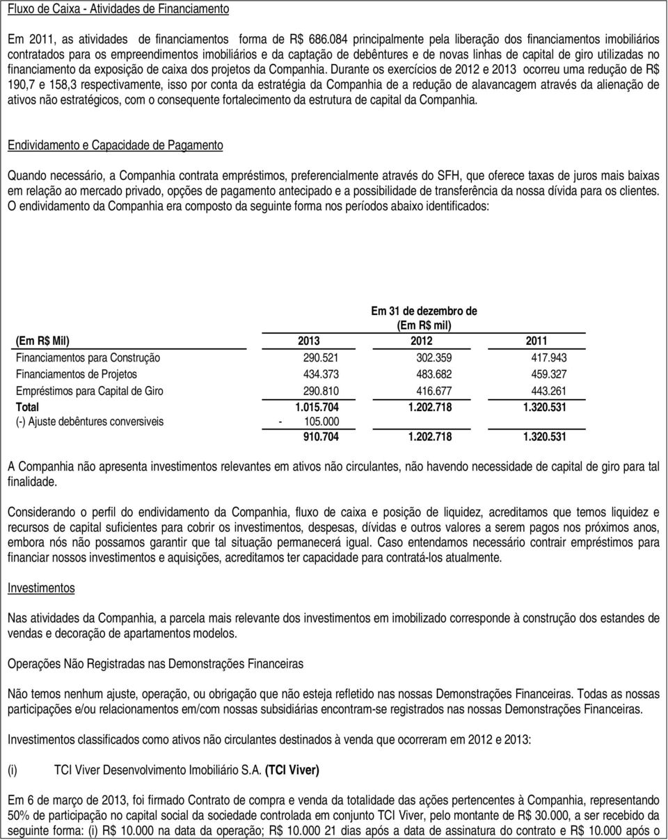 financiamento da exposição de caixa dos projetos da Companhia.