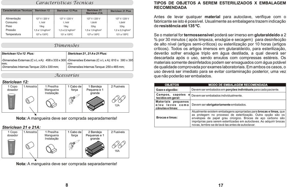 L x A): 458 x 333 x 300 mm; -Dimensões Internas Tanque: 220 x 330 mm; Stericlean 12: 1 Copo dosador 1 Copo dosador 127 a 130ºC 121 a 135ºC 127 a 130ºC 121 a 135ºC 1 Amostra 1 Presilha Mangueira