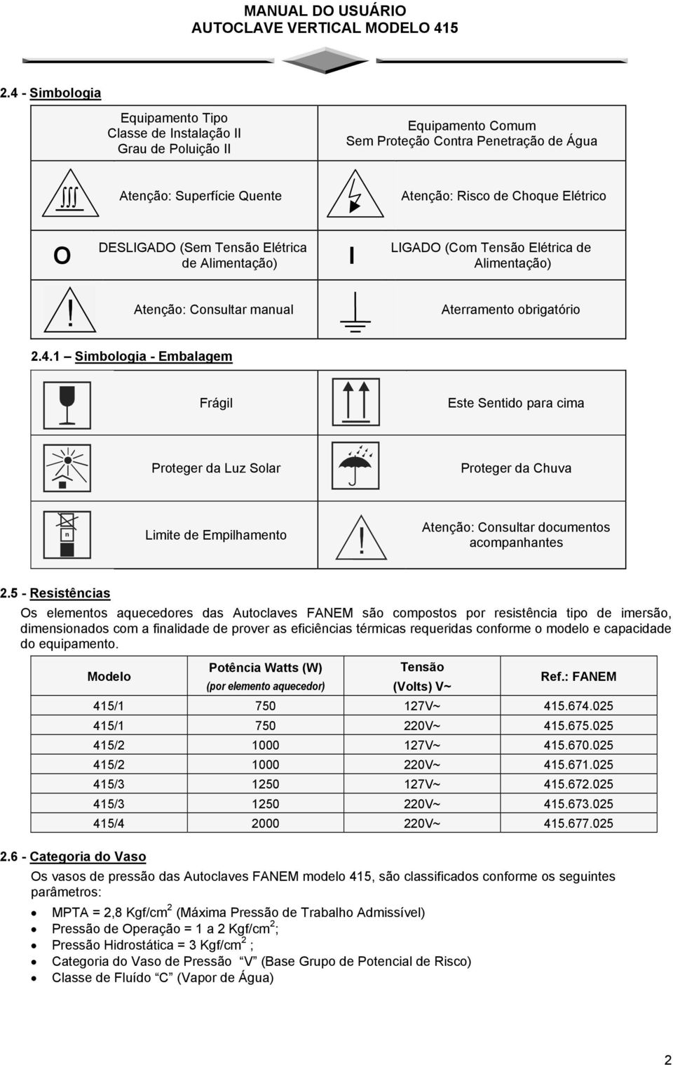 1 Simbologia - Embalagem Frágil Este Sentido para cima Proteger da Luz Solar Proteger da Chuva Limite de Empilhamento Atenção: Consultar documentos acompanhantes 2.