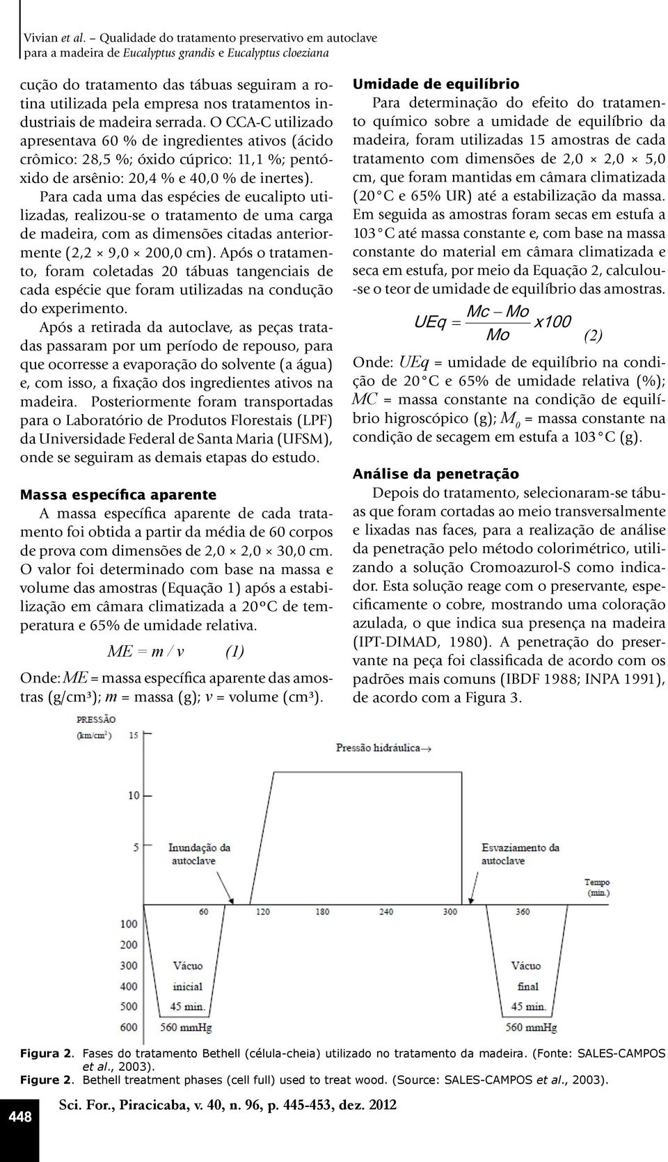 industriais de madeira serrada. O CCA-C utilizado apresentava 60 % de ingredientes ativos (ácido crômico: 28,5 %; óxido cúprico: 11,1 %; pentóxido de arsênio: 20,4 % e 40,0 % de inertes).