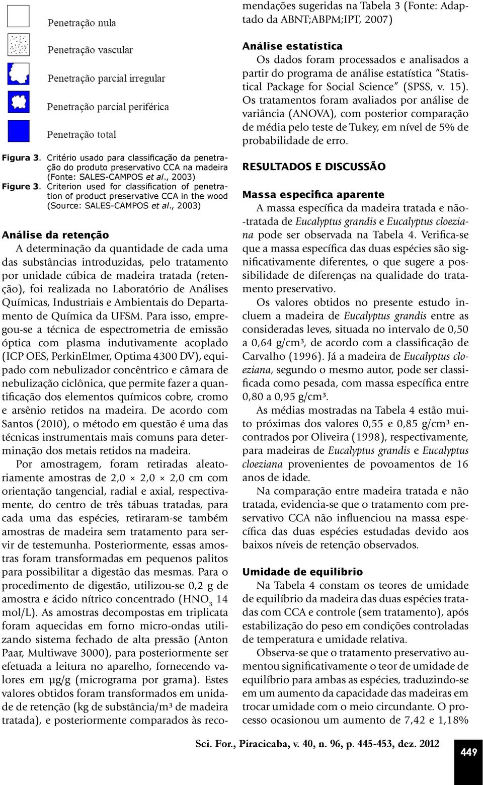 Figura 3. Critério usado para classificação da penetração do produto preservativo CCA na madeira (Fonte: SALES-CAMPOS et al., 2003) Figure 3.