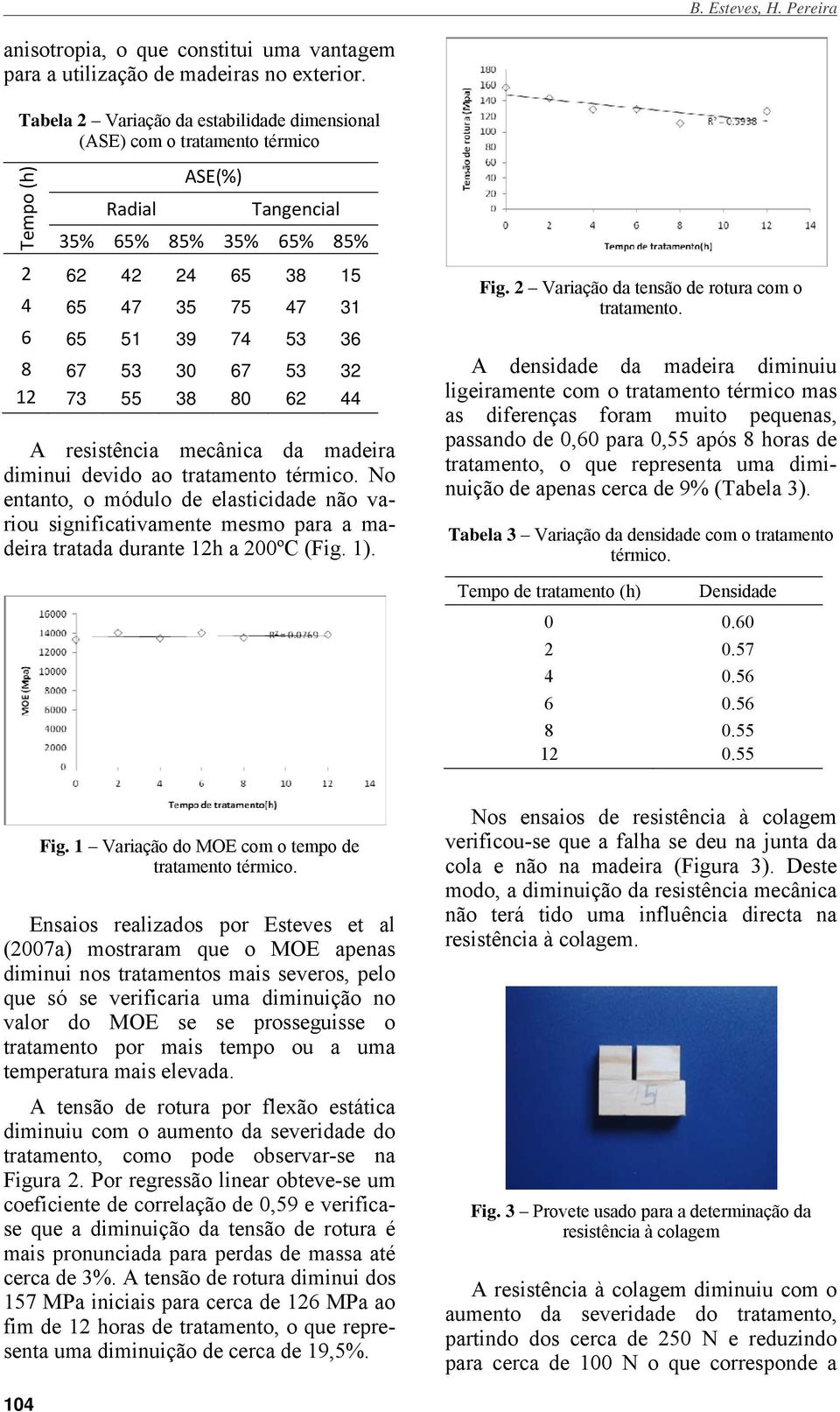 67 53 30 67 53 32 12 73 55 38 80 62 44 A resistência mecânica da madeira diminui devido ao tratamento térmico.