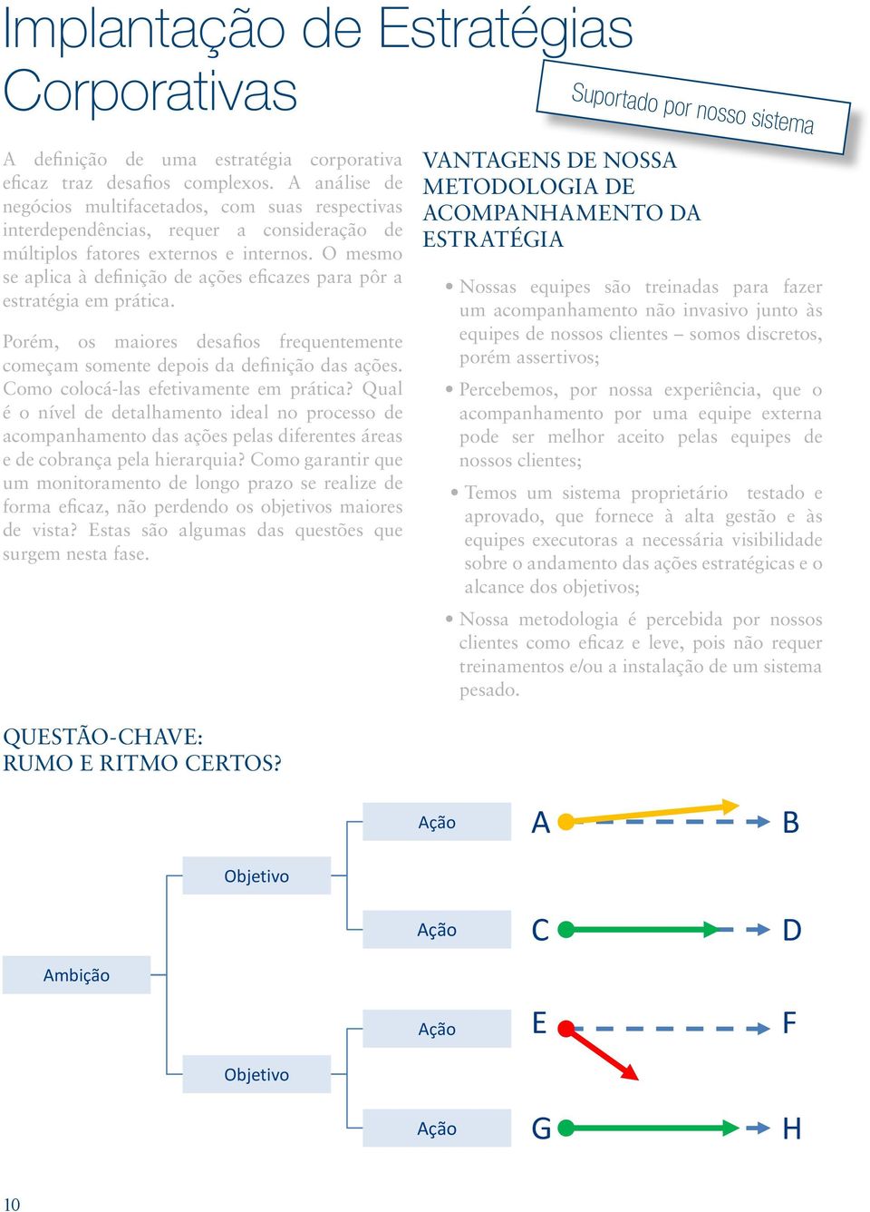 O mesmo se aplica à definição de ações eficazes para pôr a estratégia em prática. Porém, os maiores desafios frequentemente começam somente depois da definição das ações.