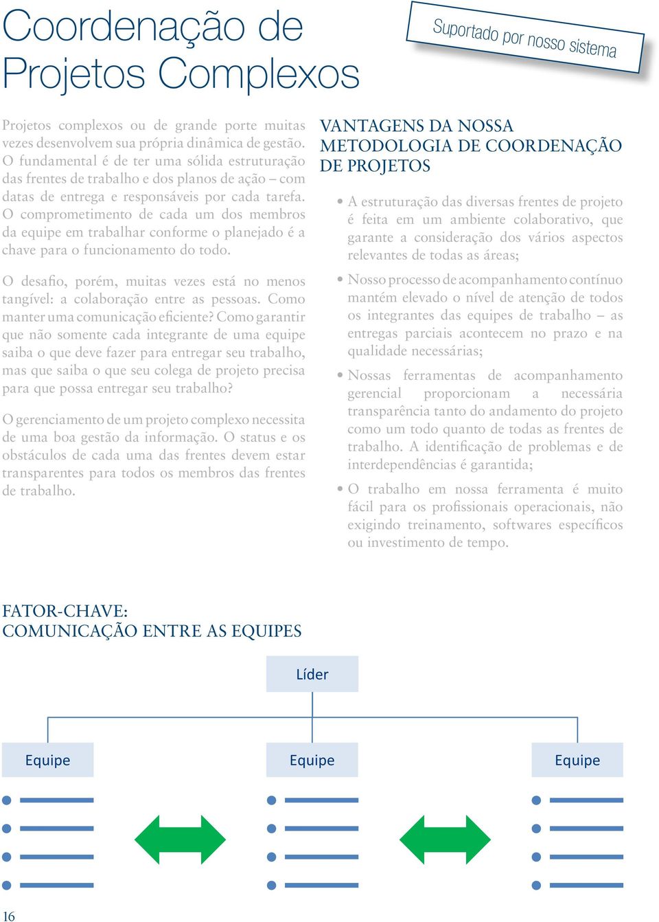 O comprometimento de cada um dos membros da equipe em trabalhar conforme o planejado é a chave para o funcionamento do todo.