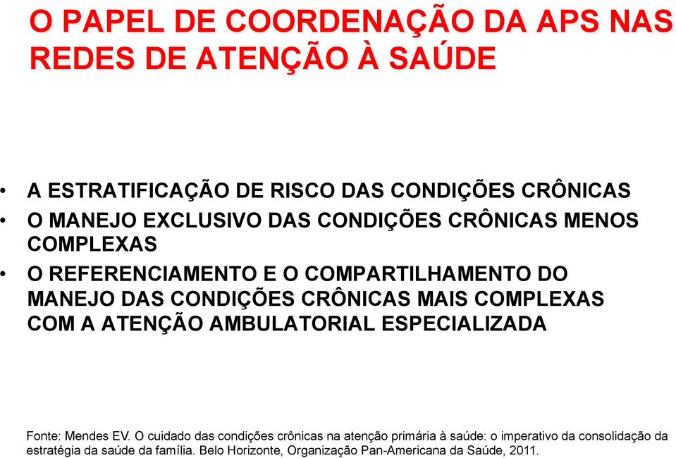 MAIS COMPLEXAS COM A ATENÇÃO AMBULATORIAL ESPECIALIZADA Fonte: Mendes EV.