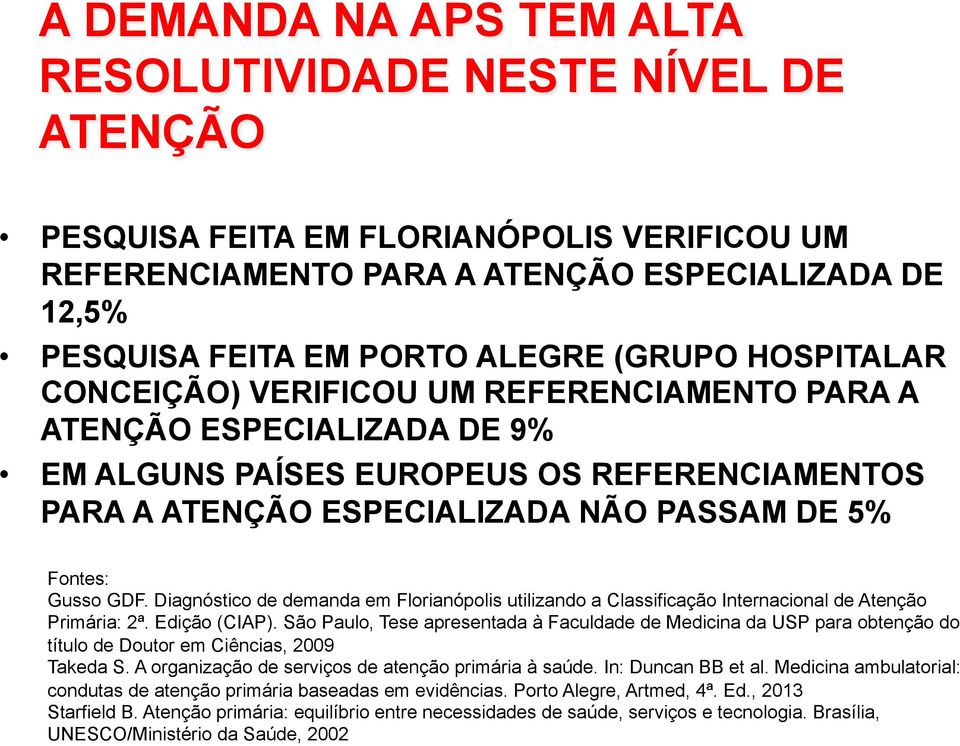 GDF. Diagnóstico de demanda em Florianópolis utilizando a Classificação Internacional de Atenção Primária: 2ª. Edição (CIAP).