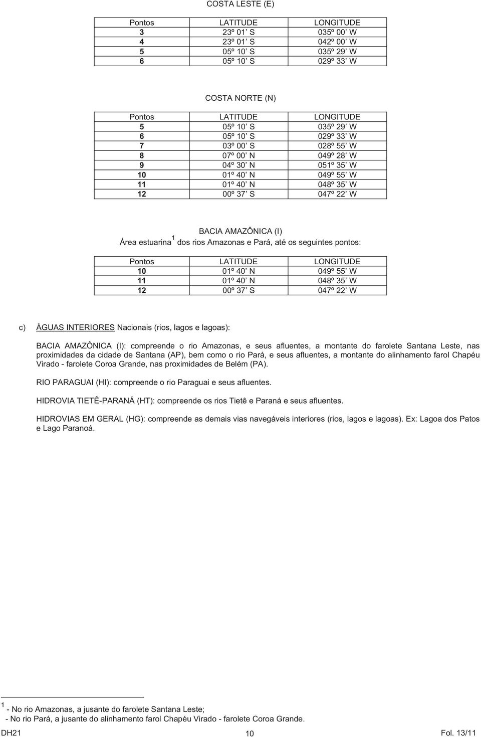 Pará, até os seguintes pontos: Pontos LATITUDE LONGITUDE 10 01º 40 N 049º 55 W 11 01º 40 N 048º 35 W 12 00º 37 S 047º 22 W c) ÁGUAS INTERIORES Nacionais (rios, lagos e lagoas): BACIA AMAZÔNICA (I):