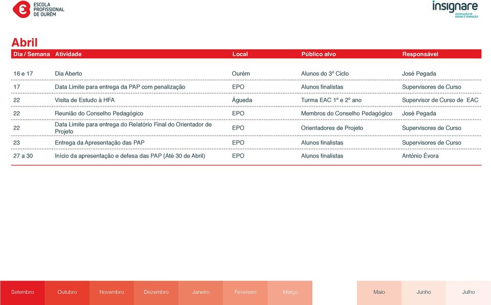 Pedagógico José Pegada 22 Data Limite para entrega do Relatório Final do Orientador de Projeto EPO Orientadores de Projeto Supervisores de Curso 23 Entrega