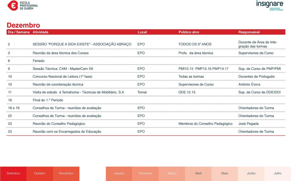 de Curso de PMP/PMI 10 Concurso Nacional de Leitura (1ª fase) EPO Todas as turmas Docentes de Português 10 Reunião de coordenação técnica EPO Supervisores de Curso António Évora 11 Visita de estudo á