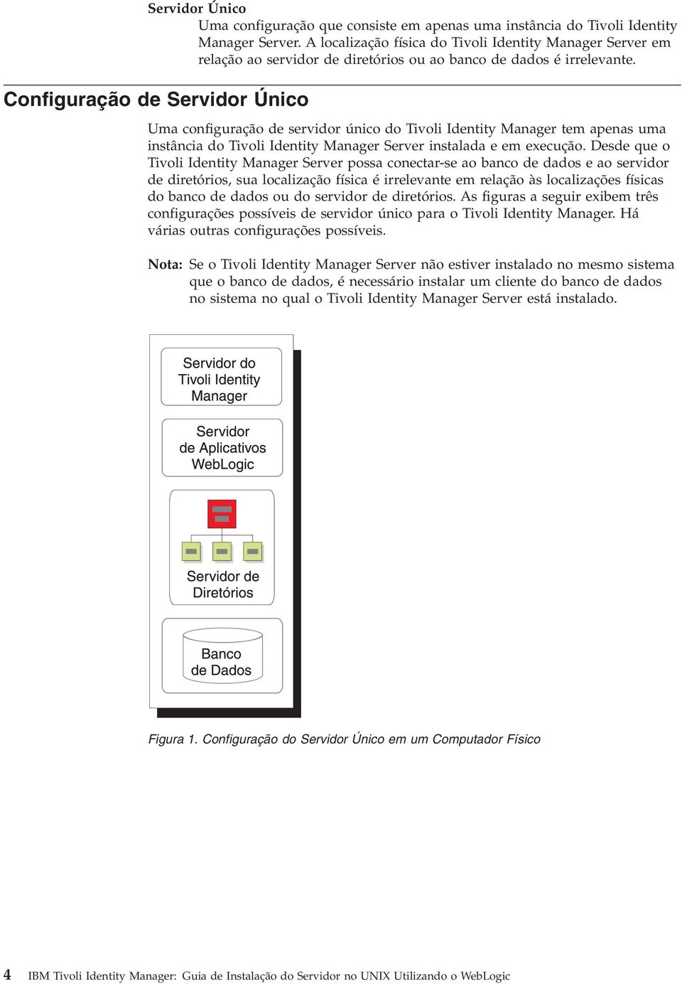 Configuração de Servidor Único Uma configuração de servidor único do Tivoli Identity Manager tem apenas uma instância do Tivoli Identity Manager Server instalada e em execução.