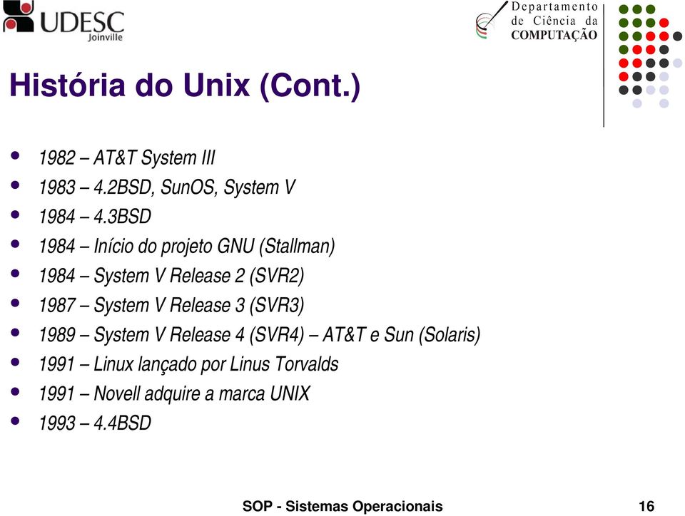 Release 3 (SVR3) 1989 System V Release 4 (SVR4) AT&T e Sun (Solaris) 1991 Linux lançado