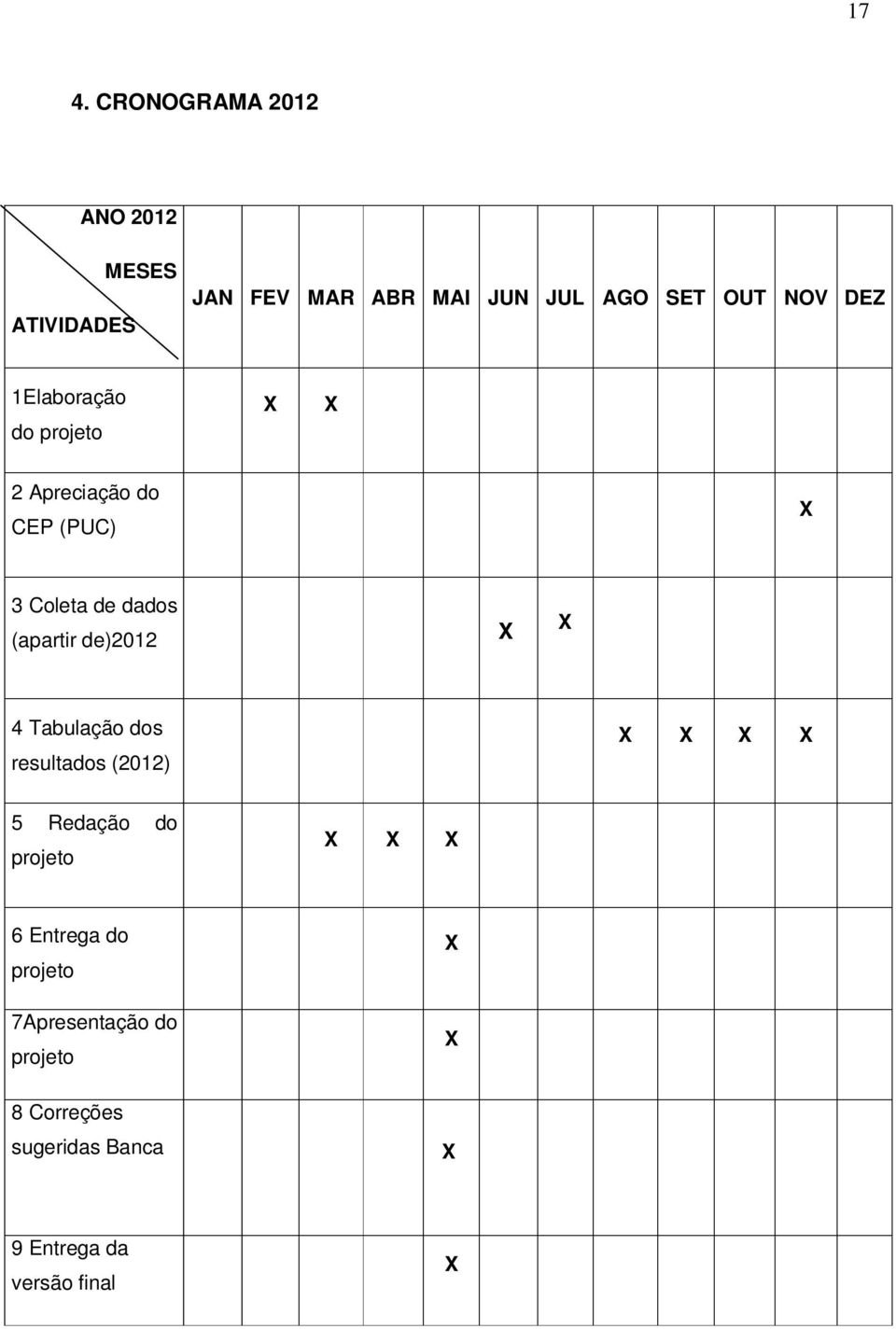 de)2012 X X 4 Tabulação dos resultados (2012) X X X X 5 Redação do projeto X X X 6 Entrega