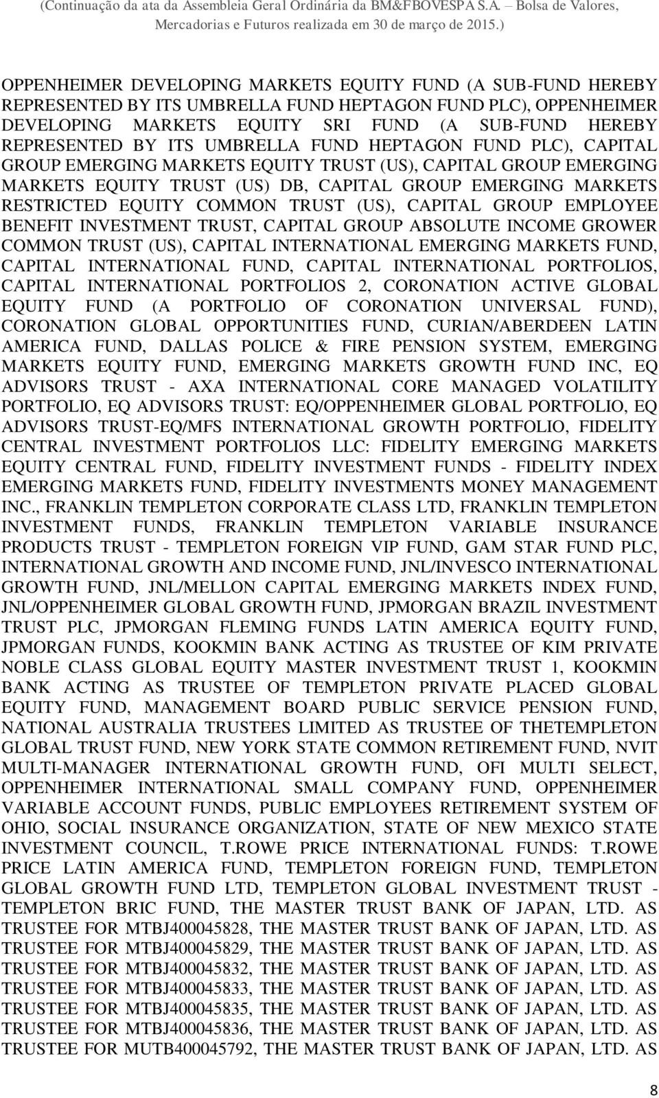 (US), CAPITAL GROUP EMPLOYEE BENEFIT INVESTMENT TRUST, CAPITAL GROUP ABSOLUTE INCOME GROWER COMMON TRUST (US), CAPITAL INTERNATIONAL EMERGING MARKETS FUND, CAPITAL INTERNATIONAL FUND, CAPITAL