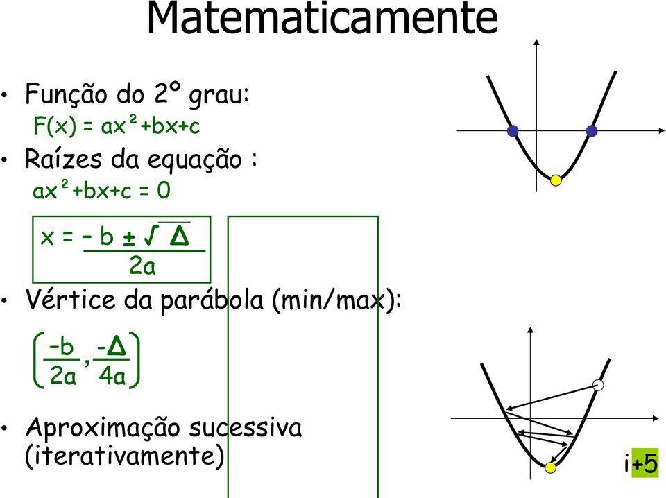 Δ 2a Vértice da parábola (min/max): b, -Δ 2a 4a