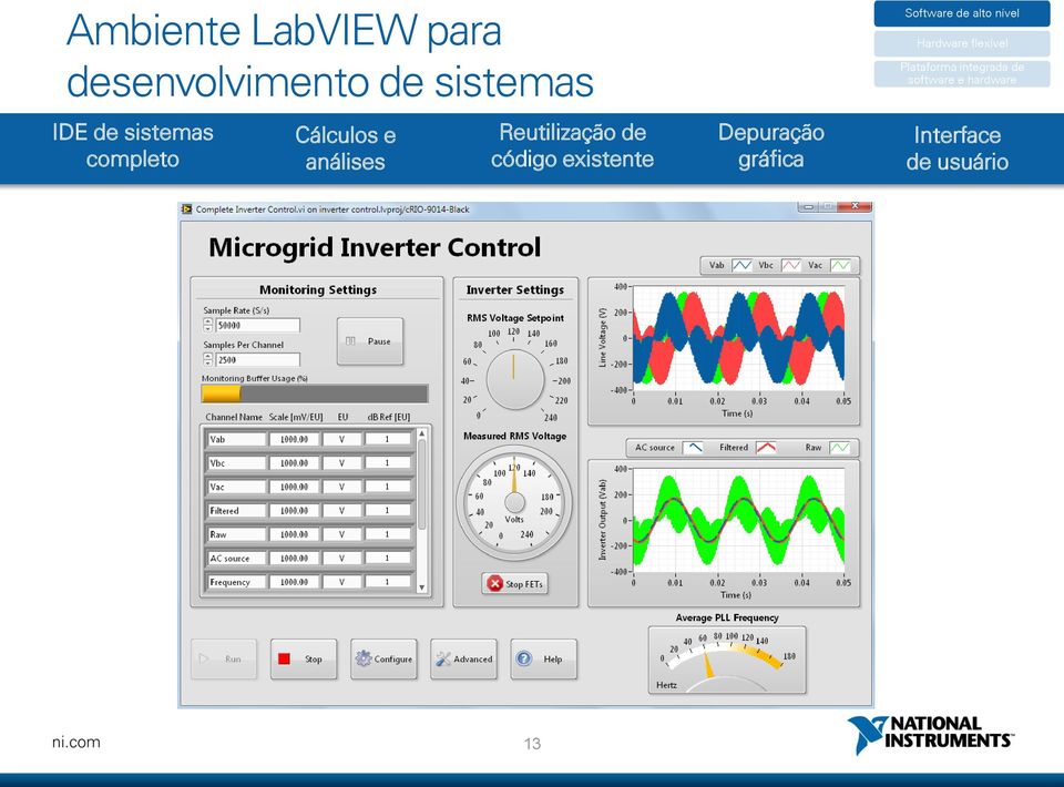 existente Depuração gráfica Software de alto nível Hardware