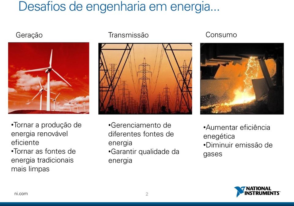 eficiente Tornar as fontes de energia tradicionais mais limpas