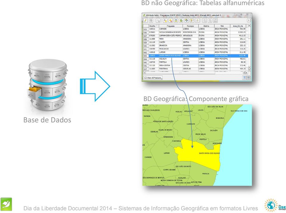 BD Geográfica: