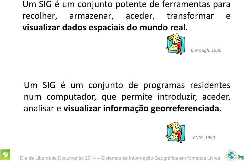 Burrough, 1986 Um SIG é um conjunto de programas residentes num computador,