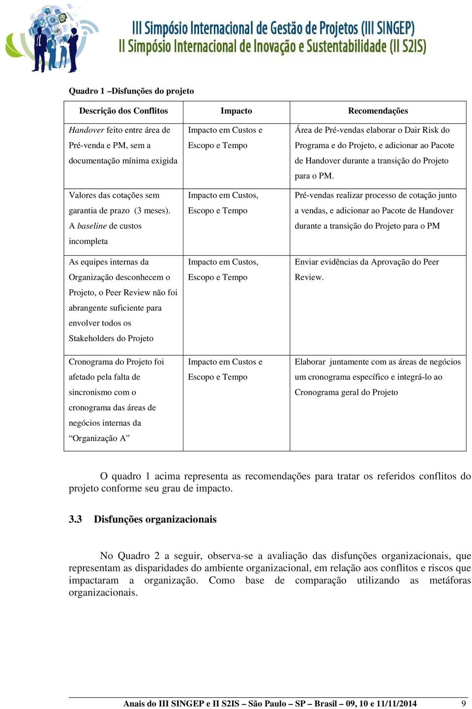 A baseline de custos incompleta As equipes internas da Organização desconhecem o Projeto, o Peer Review não foi abrangente suficiente para envolver todos os Stakeholders do Projeto Cronograma do